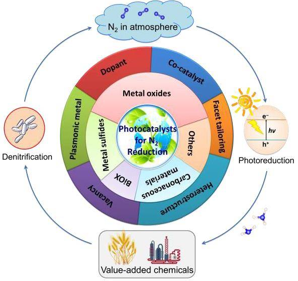 1506484847163047847.png blob.png